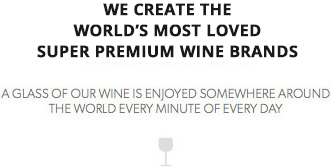 We create the worlds most love wines & brands